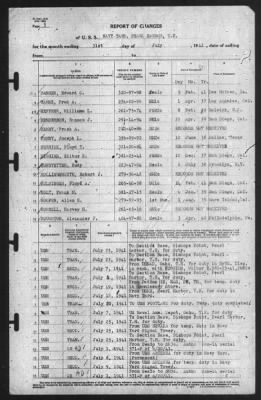 Thumbnail for Report of Changes > 31-Jul-1941