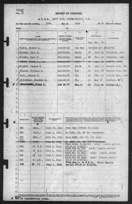 Thumbnail for Report of Changes > 31-Jul-1941