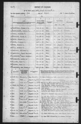 Report of Changes > 31-Aug-1941