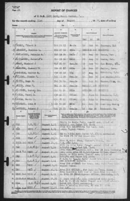 Report of Changes > 31-Aug-1941