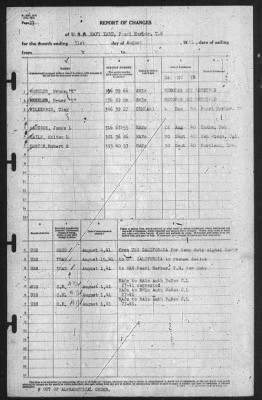 Report of Changes > 31-Aug-1941