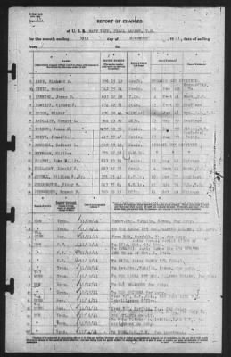 Thumbnail for Report of Changes > 30-Nov-1941