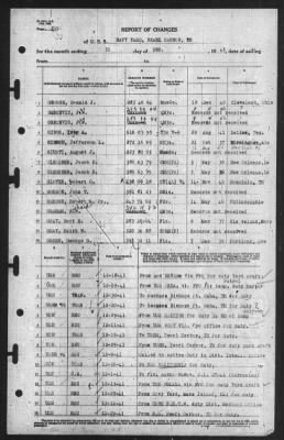 Thumbnail for Report of Changes > 31-Dec-1941