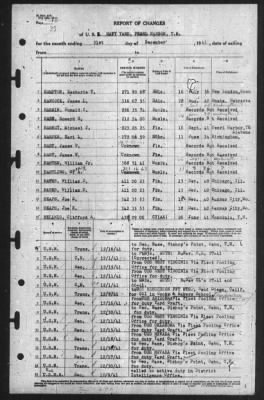 Report of Changes > 31-Dec-1941