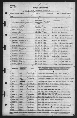 Report of Changes > 31-Dec-1941