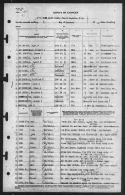 Report of Changes > 31-Dec-1941