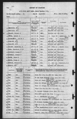 Report of Changes > 31-Dec-1941