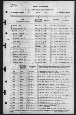 Thumbnail for Report of Changes > 31-Dec-1941