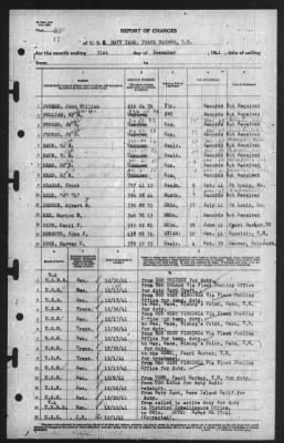 Report of Changes > 31-Dec-1941