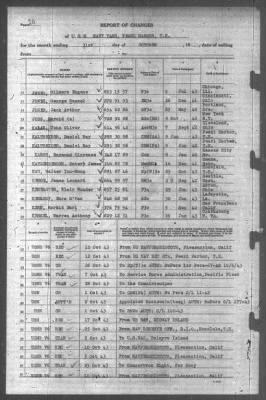 Report of Changes > 31-Oct-[Blank]