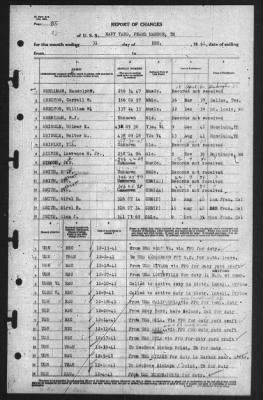 Report of Changes > 31-Dec-1941