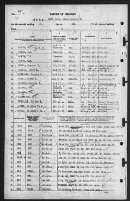 Report of Changes > 31-Dec-1941