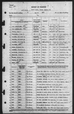 Report of Changes > 31-Dec-1941