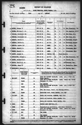 Thumbnail for Report of Changes > 31-Jan-1942