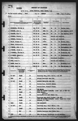 Thumbnail for Report of Changes > 31-Jan-1942