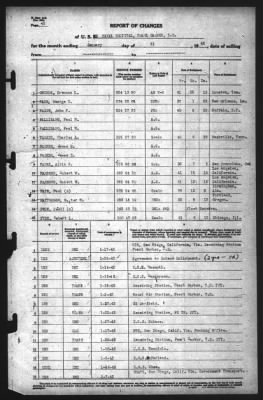 Thumbnail for Report of Changes > 31-Jan-1942