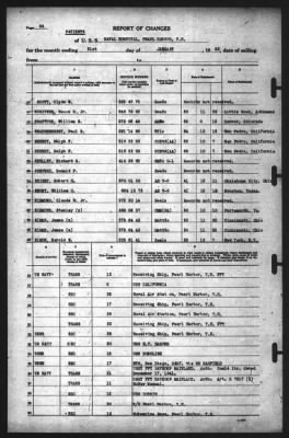 Thumbnail for Report of Changes > 31-Jan-1942