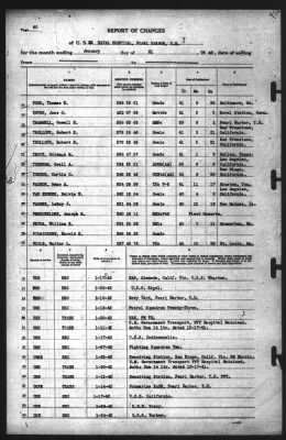 Thumbnail for Report of Changes > 31-Jan-1942