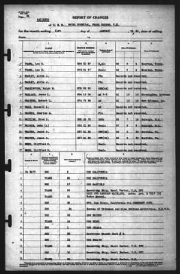 Thumbnail for Report of Changes > 31-Jan-1942