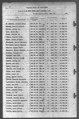 Thumbnail for Muster Rolls > 30-Jun-1943