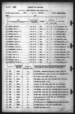 Thumbnail for Report of Changes > 28-Feb-1942