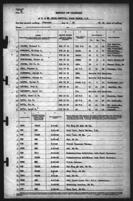 Thumbnail for Report of Changes > 28-Feb-1942