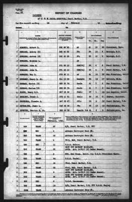 Thumbnail for Report of Changes > 28-Feb-1942