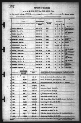 Thumbnail for Report of Changes > 28-Feb-1942