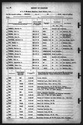 Thumbnail for Report of Changes > 28-Feb-1942