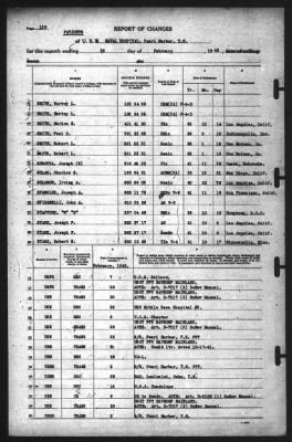 Thumbnail for Report of Changes > 28-Feb-1942