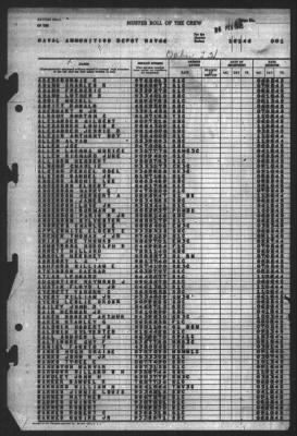 Thumbnail for Muster Rolls > 1-Jan-1946