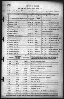 Thumbnail for Report of Changes > 28-Feb-1942