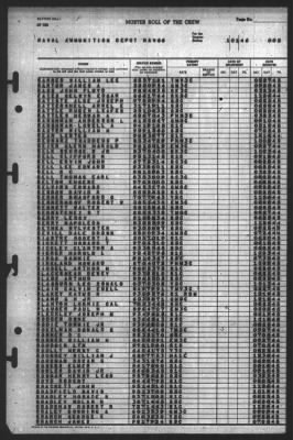 Thumbnail for Muster Rolls > 1-Jan-1946