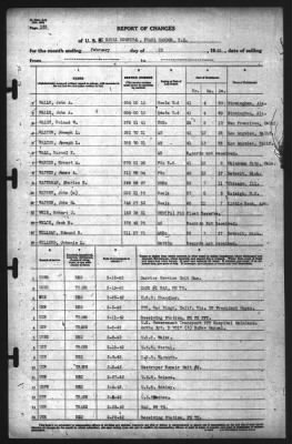 Thumbnail for Report of Changes > 28-Feb-1942