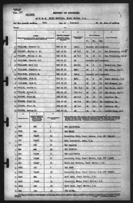 Thumbnail for Report of Changes > 28-Feb-1942