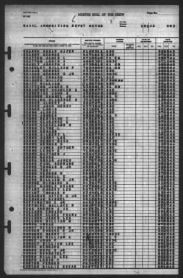 Thumbnail for Muster Rolls > 1-Jan-1946