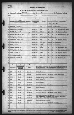 Thumbnail for Report of Changes > 28-Feb-1942