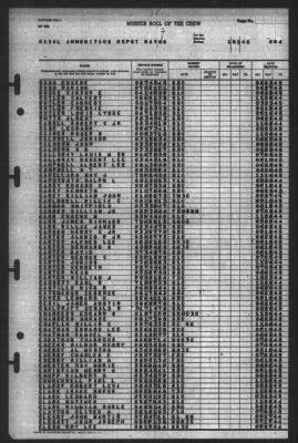 Thumbnail for Muster Rolls > 1-Jan-1946