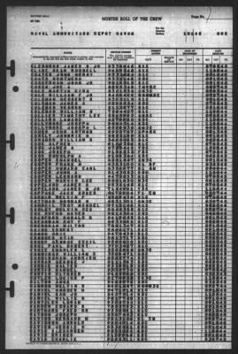 Thumbnail for Muster Rolls > 1-Jan-1946