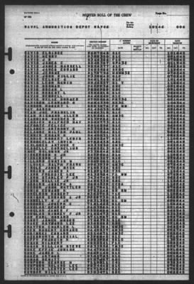 Thumbnail for Muster Rolls > 1-Jan-1946