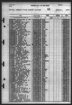 Thumbnail for Muster Rolls > 1-Jan-1946