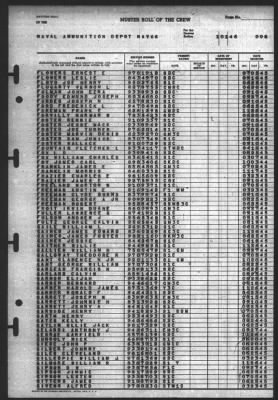 Thumbnail for Muster Rolls > 1-Jan-1946