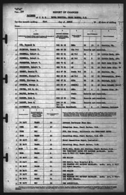 Thumbnail for Report of Changes > 31-Mar-1942