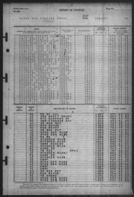 Thumbnail for Report of Changes > 1-Nov-1945