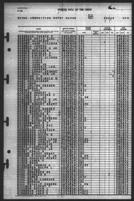 Thumbnail for Muster Rolls > 1-Jan-1946