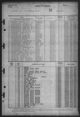 Thumbnail for Report of Changes > 1-Nov-1945