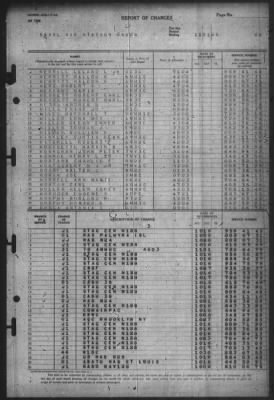 Thumbnail for Report of Changes > 1-Nov-1945