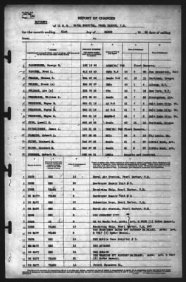 Thumbnail for Report of Changes > 31-Mar-1942