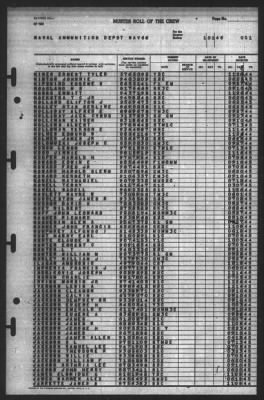 Thumbnail for Muster Rolls > 1-Jan-1946