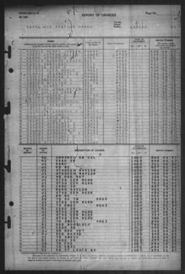 Thumbnail for Report of Changes > 1-Nov-1945